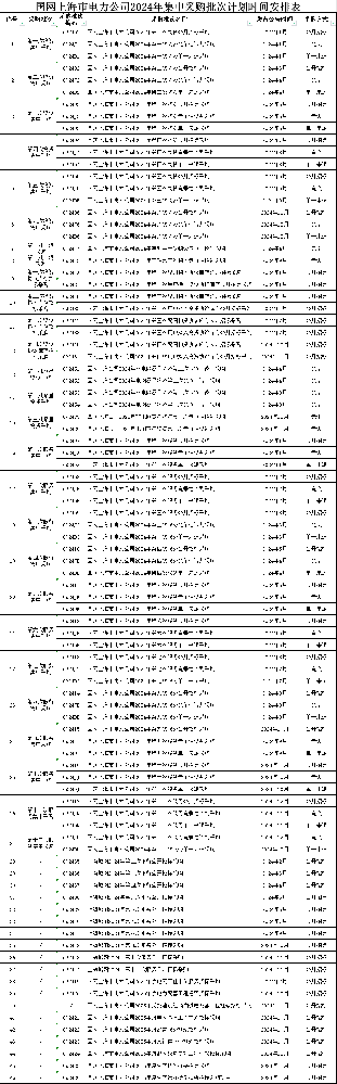 企业微信截图_17102927605139.png