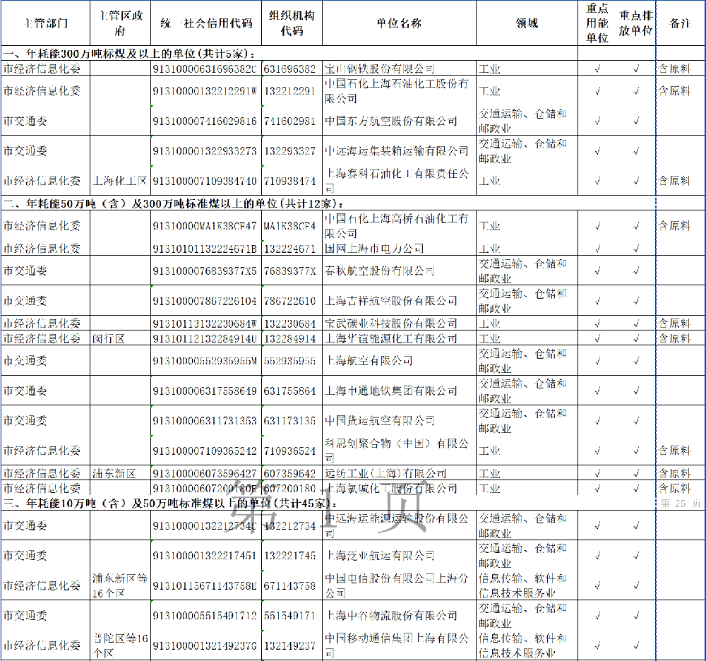 企业微信截图_17315620197533.png